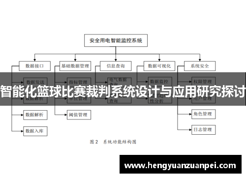 智能化篮球比赛裁判系统设计与应用研究探讨