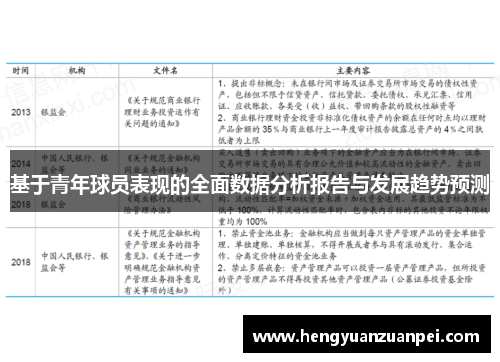 基于青年球员表现的全面数据分析报告与发展趋势预测