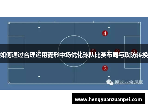 如何通过合理运用菱形中场优化球队比赛布局与攻防转换