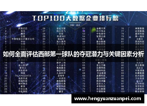 如何全面评估西部第一球队的夺冠潜力与关键因素分析