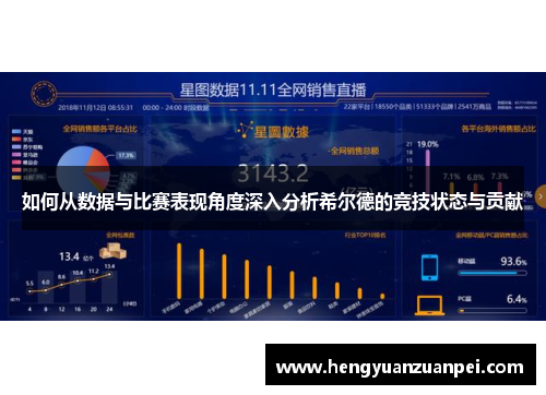 如何从数据与比赛表现角度深入分析希尔德的竞技状态与贡献