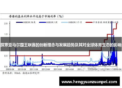探索亚马尔国王联赛的创新理念与发展趋势及其对全球体育生态的影响