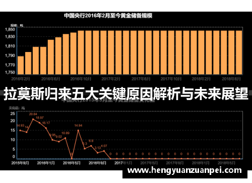 拉莫斯归来五大关键原因解析与未来展望