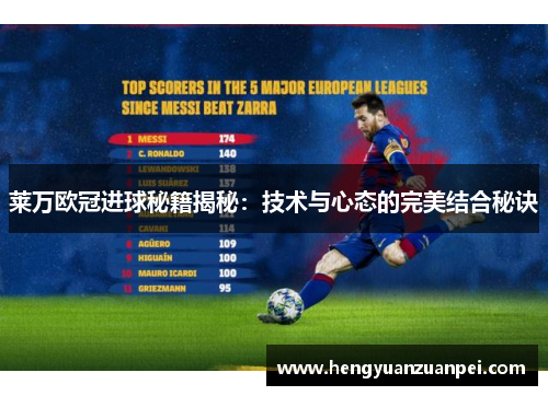 莱万欧冠进球秘籍揭秘：技术与心态的完美结合秘诀