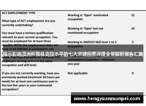揭示影响澳洲杯整体竞技水平的七大关键因素深度全景解析报告汇编