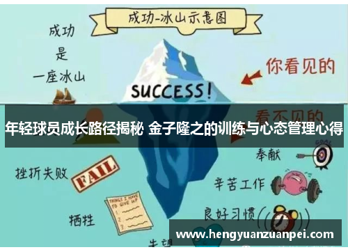 年轻球员成长路径揭秘 金子隆之的训练与心态管理心得